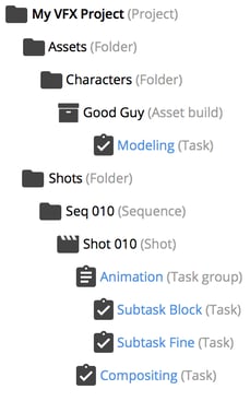 VFX@2x